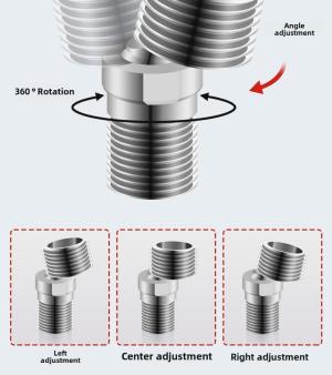 EXCÉNTRICA REPARADORA PAR CABEZA MÓVIL 360° MONOC 1/2x3/4